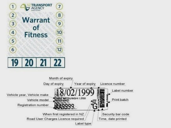 New Zealand WOF and Rego